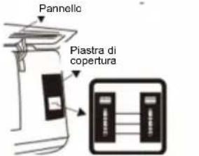 Irradio BelAir ALASTOR 18 - Azioni: - 3