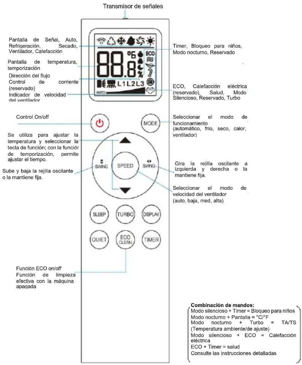 Irradio BelAir ALASTOR 18 - Iconos de pantalla - 1