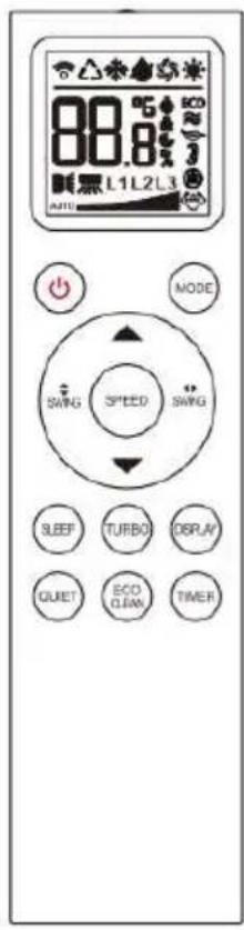 Irradio BelAir ALASTOR 18 - Use of remote control - 2