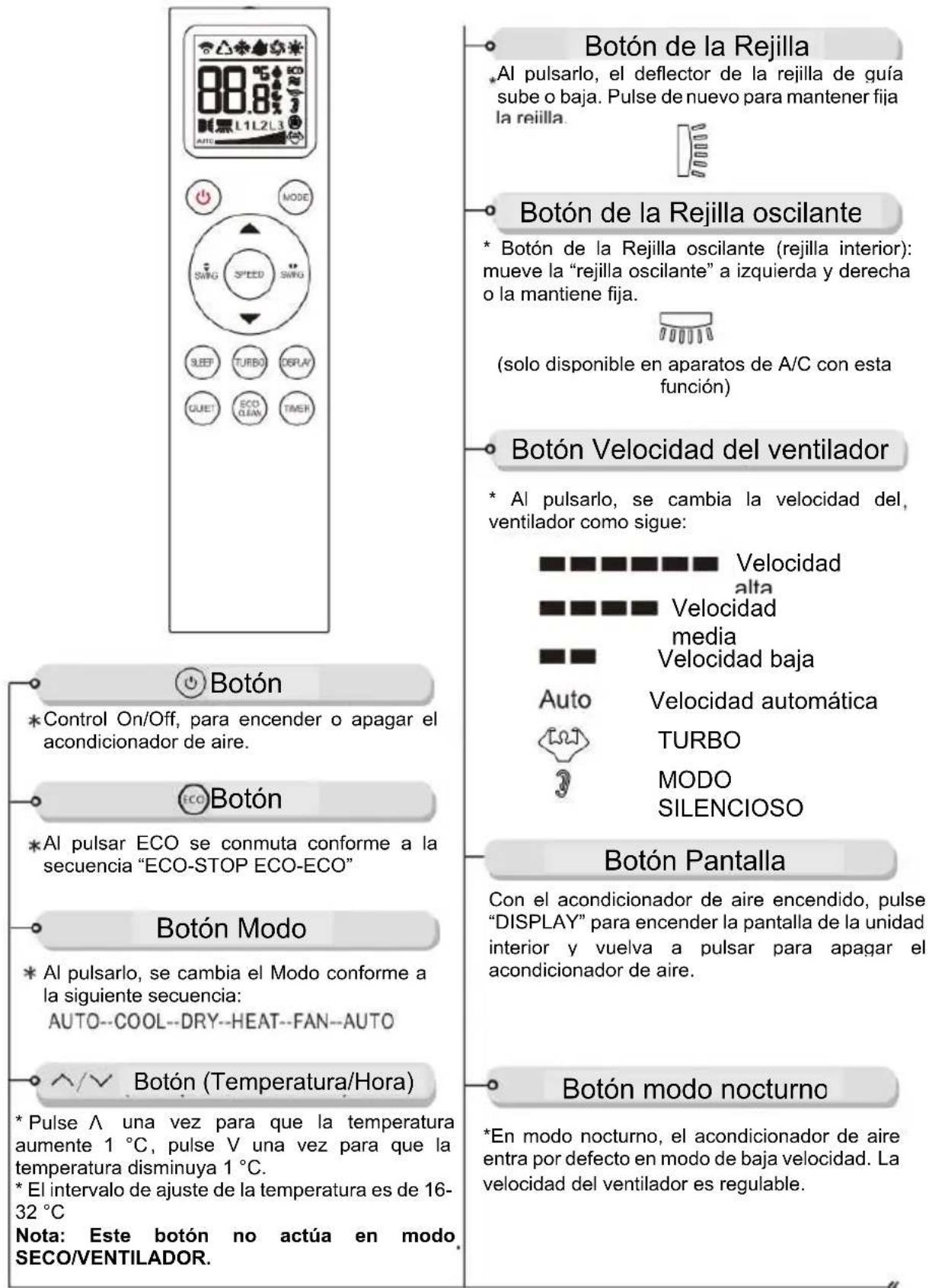 Irradio BelAir ALASTOR 18 - Iconos de pantalla - 2