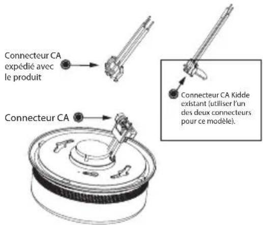 KIDDE P4010ACLEDSCA-2 - DIRECTIVES DE CÂBLAGE POUR FAISCEAU DE CONNEXION RAPIDE CA - 2