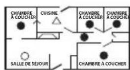 KIDDE P4010ACLEDSCA-2 - Emplacements recommandés - 2