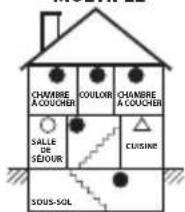 KIDDE P4010ACLEDSCA-2 - Emplacements recommandés - 3