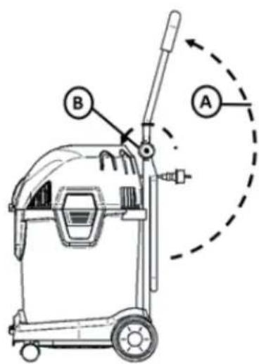 Starmix Energetic APDH-1430 - PREPARING THE TROLLEY (OPTIONAL) - 1