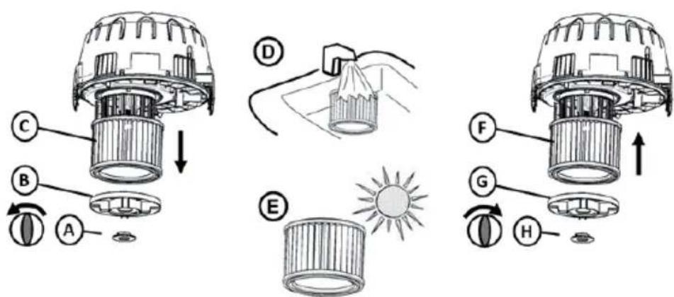 Starmix Energetic APDH-1430 - MANUAL FILTER CLEANING (ONLY FOR DUST CLASS L AND M) - 1