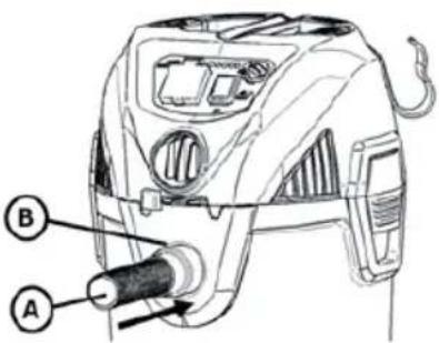 Starmix Energetic APDH-1430 - VACUMING - INSERTING AND REMOVING THE HOSE - 1