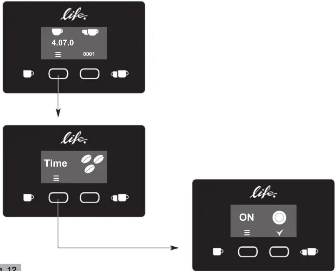Ceado Life S - REGULACIÓN BOTÓN START - véase Fig. 12 y Fig. 13 - 1