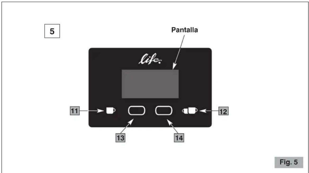 Ceado Life S - Componenti principali (Fig. 1, Fig. 2, Fig. 3, Fig. 4, Fig. 5) - 3