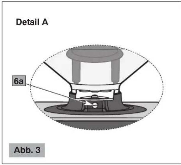 Ceado Life S - Hauptkomponenten (Abb. 1, Abb. 2, Abb. 3, Abb. 4, Abb. 5) - 3