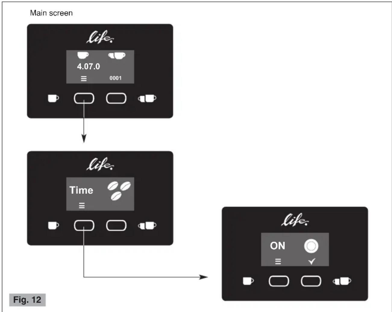 Ceado Life S - START BUTTON SETTING - see Fig. 12 and Fig. 13 - 3