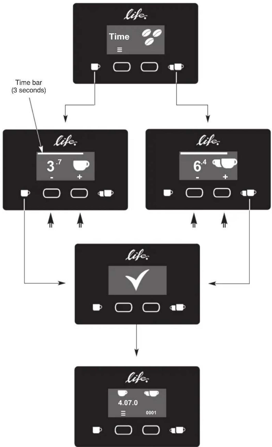 Ceado Life S - SETTING THE GRINDING TIMES - see Fig. 10 and Fig. 11 - 7