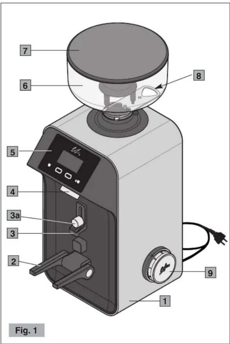 Ceado Life S - Componenti principali (Fig. 1, Fig. 2, Fig. 3, Fig. 4, Fig. 5) - 1