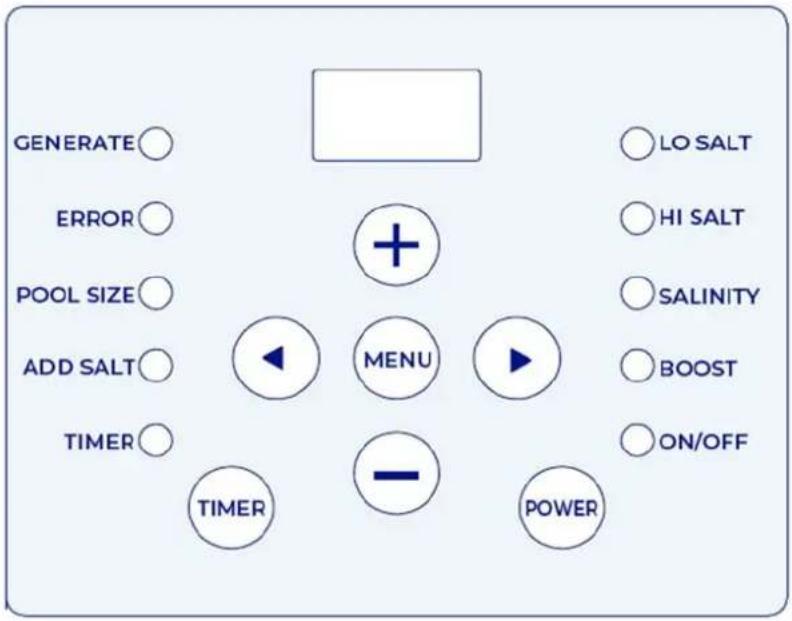 GRE GSS50 - Användarens interface - 1