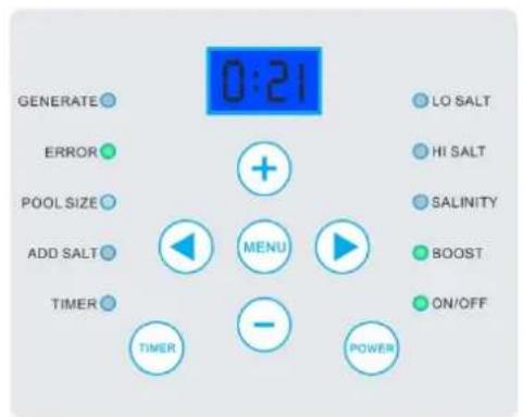 GRE GSS50 - Arbetsstatus - 2