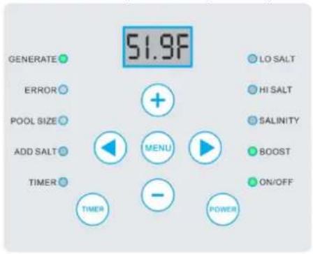 GRE GSS50 - Interface Menu - 1