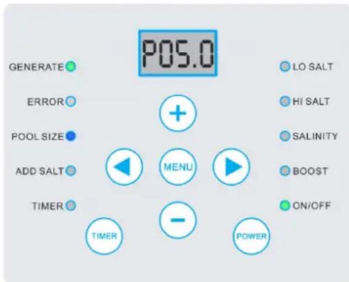 GRE GSS50 - b) Configuración normal - 1