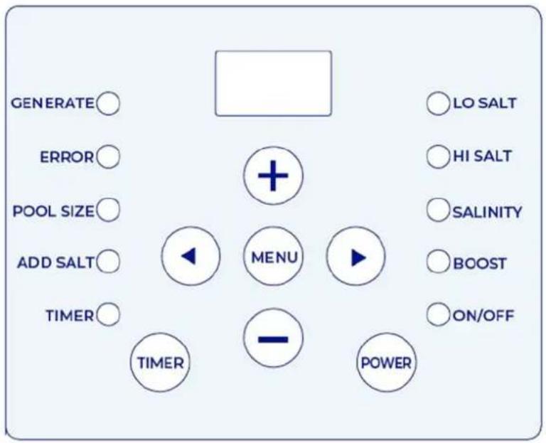 GRE GSS50 - User Interface - 1