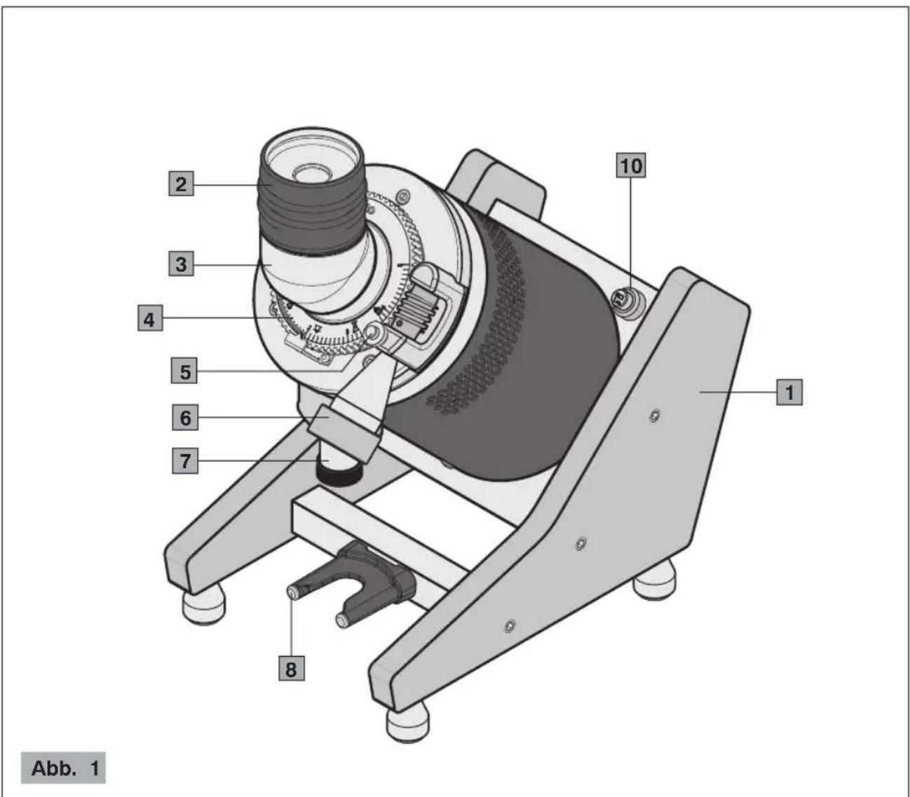 Ceado E37Z-Naked - Hauptkomponenten (Abb. 1, Abb. 2) - 1