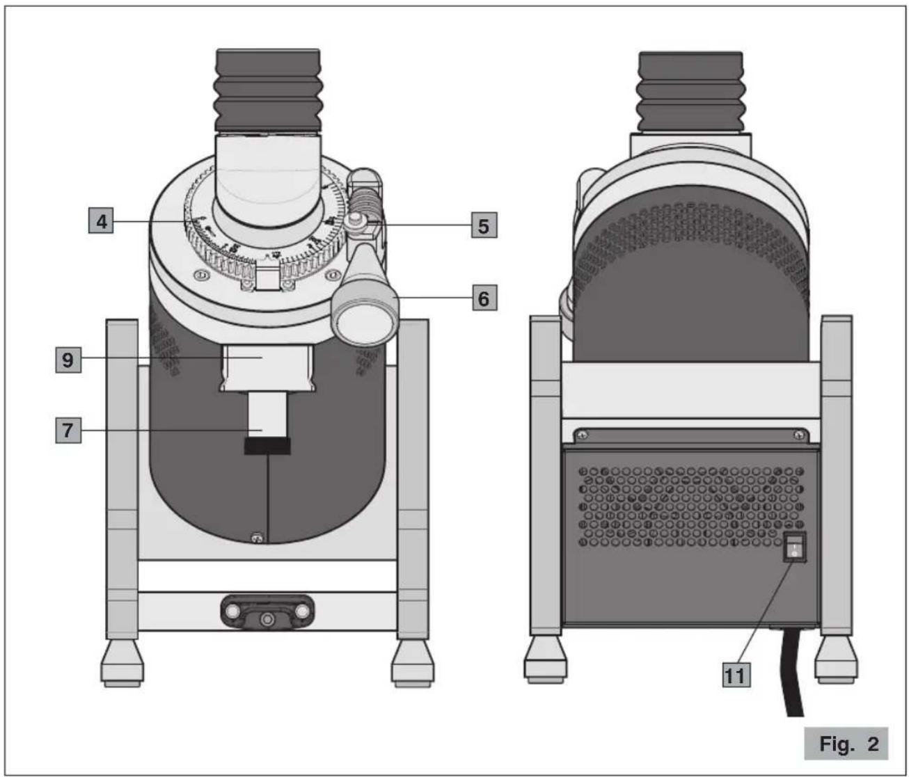 Ceado E37Z-Naked - Hauptkomponenten (Abb. 1, Abb. 2) - 2