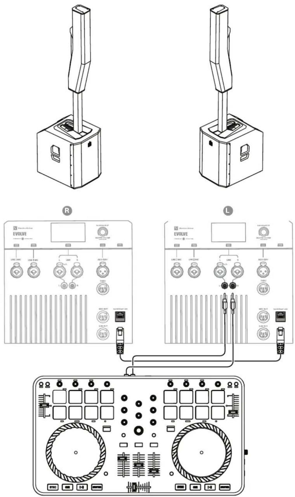 ELECTRO-VOICE Evolve 90 - DJ 性能 - 1