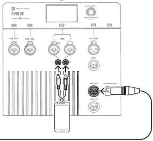 ELECTRO-VOICE Evolve 90 - 一对立体声 EVOLVE70-90 系统 - 4