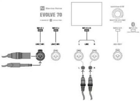 ELECTRO-VOICE Evolve 90 - 快速安装 - 5