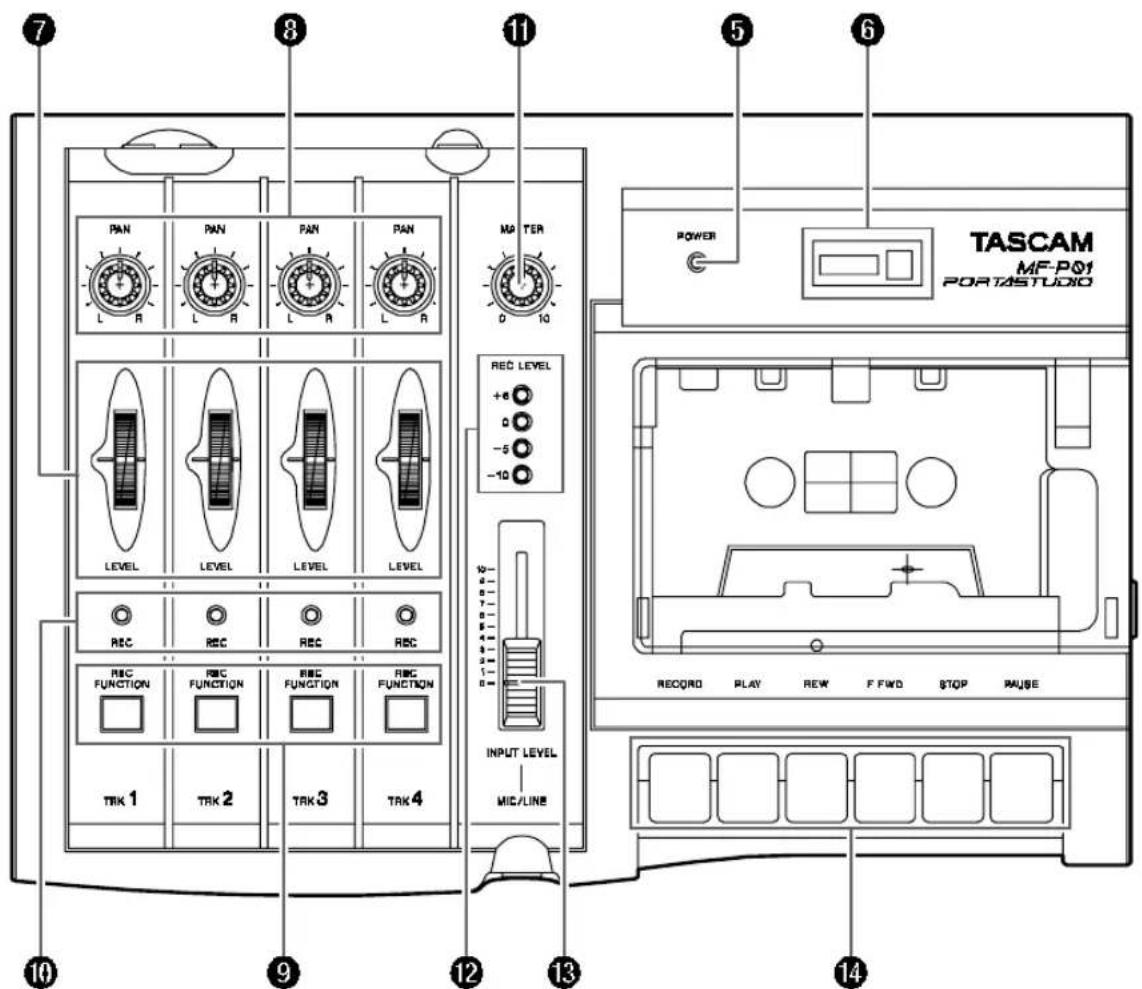TASCAM MF-P01 Portastudio - ATTENTION! - 1