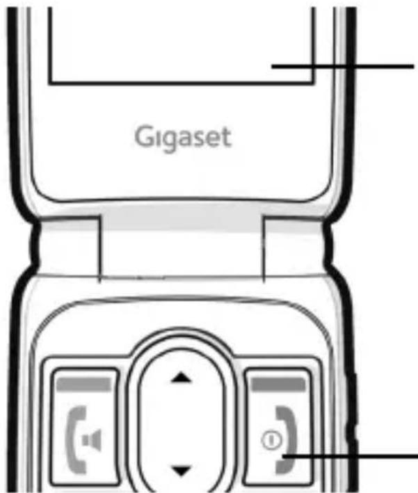 GIGASET GL795 - Touches écran - 1