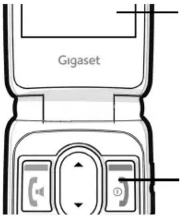 GIGASET GL795 - Teclas de pantalla - 1