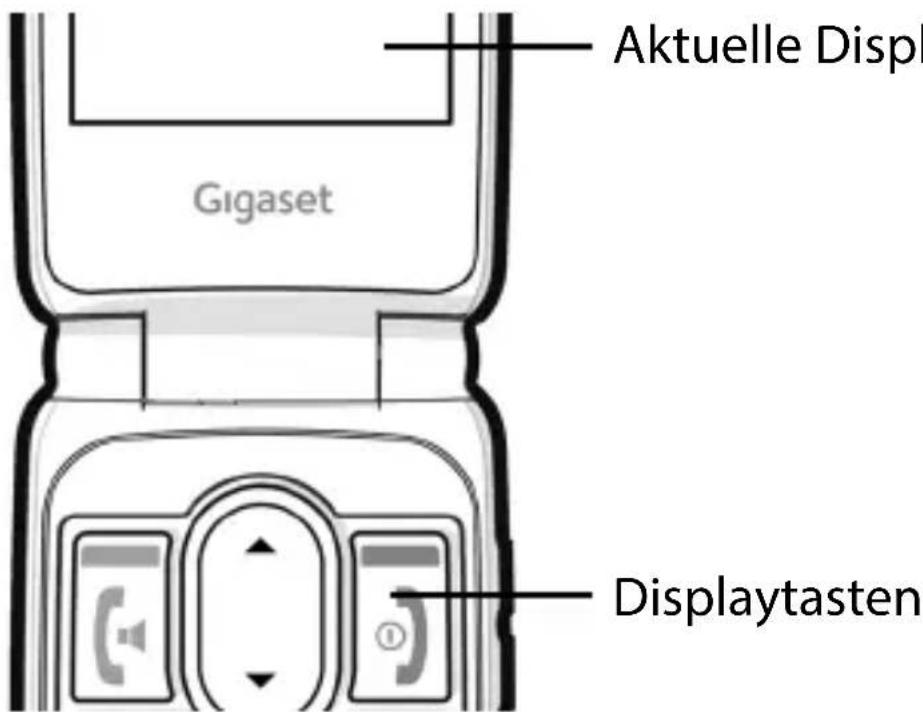GIGASET GL795 - Display-Tasten - 1
