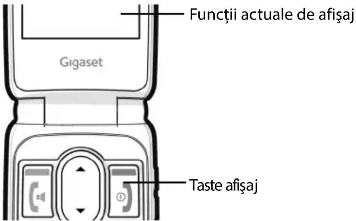 GIGASET GL795 - Taste afişaj - 1