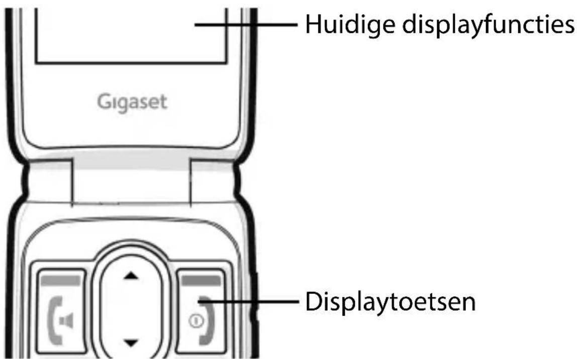 GIGASET GL795 - Displaytoetsen - 1