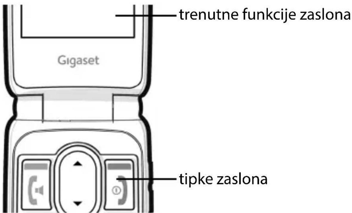 GIGASET GL795 - Tipke zaslona - 1