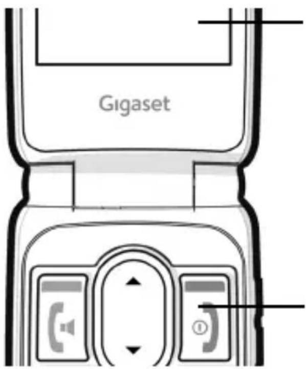 GIGASET GL795 - Display keys - 1