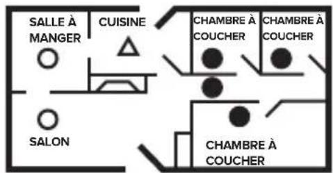 KIDDE 30CUD10-VCA - Emplacements recommandés pour les avertisseurs de fumée et de monoxyde de carbone - 3
