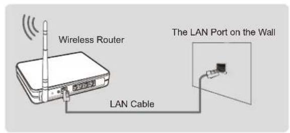 HISENSE 75A6Q - Connecting to a wireless network - 2