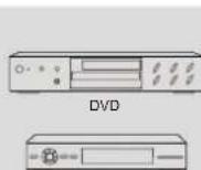 HISENSE 75A6Q - Conectar un disposativo AV con un cable HDMI - 4