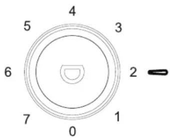 Veripart VPTTKV55EW - TEMPERATUR EINSTELLEN - 1