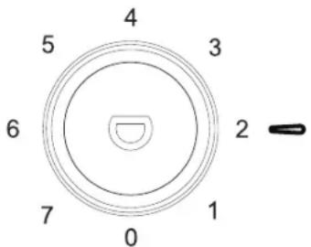 Veripart VPTTKV55EW - SETTING THE TEMPERATURE - 1