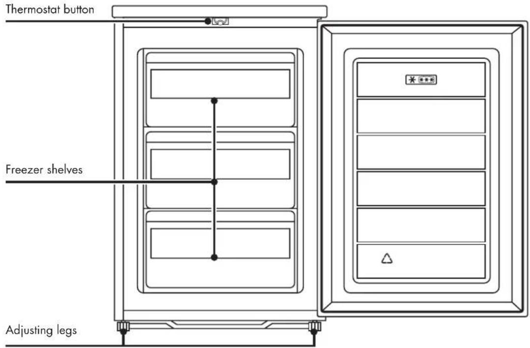 Veripart VPTTVR55DFEW - DIMENSIONS - 2