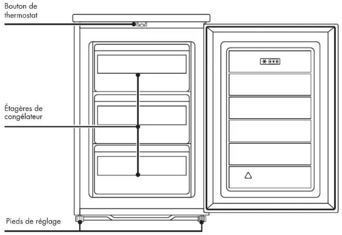 Veripart VPTTVR55DFEW - DIMENSIONS - 2