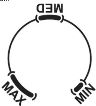 Veripart VPTTVR55DFEW - TEMPERATURREGELUNG - 1