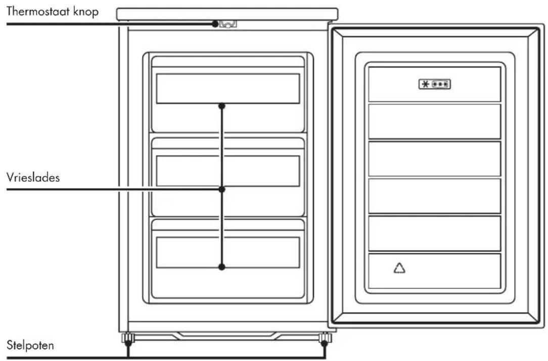 Veripart VPTTVR55DFEW - AFMETINGEN - 2