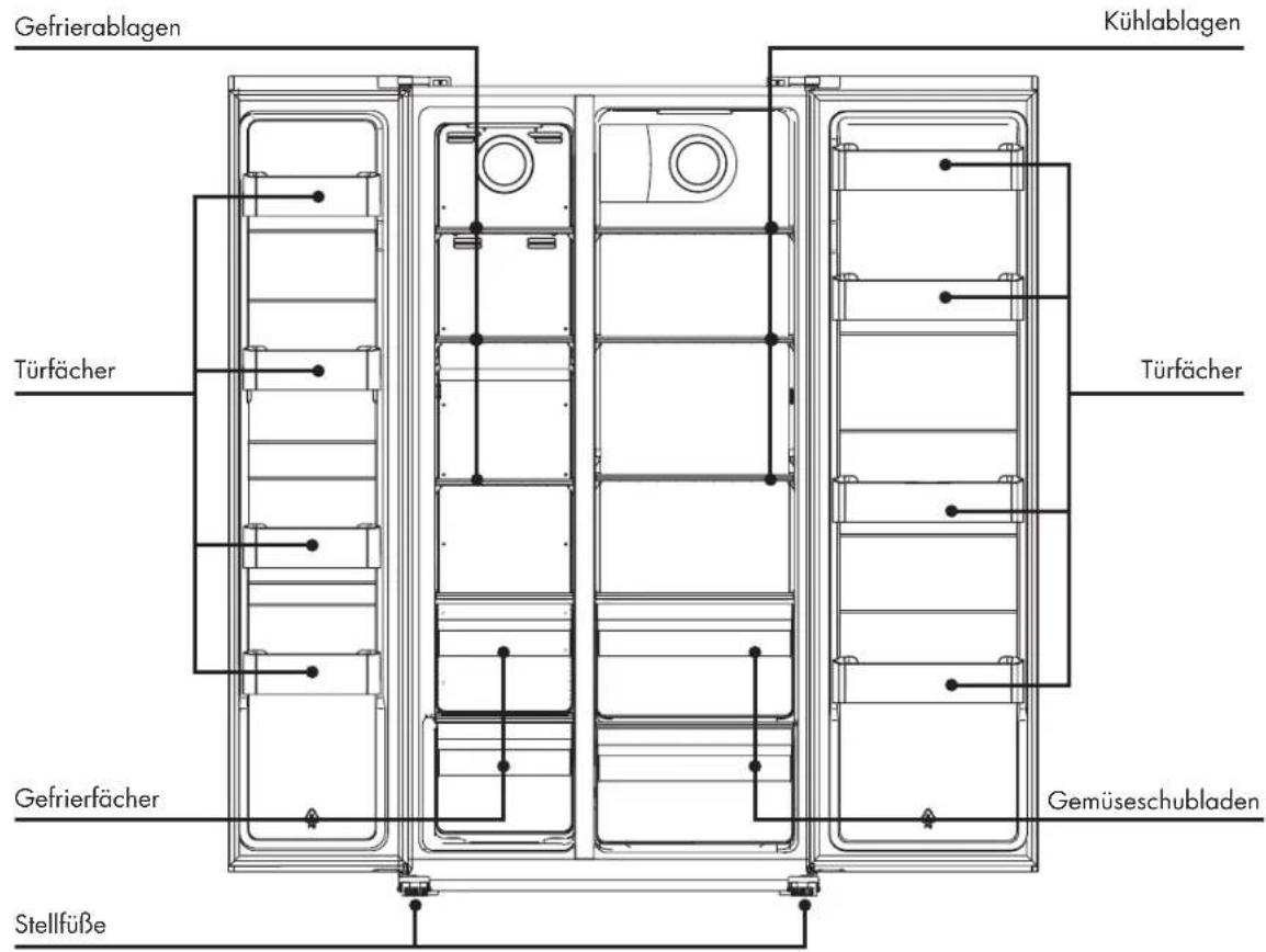 Veripart VPSBSND532EZ - PRODUKTEIGENSCHAFTEN - 1