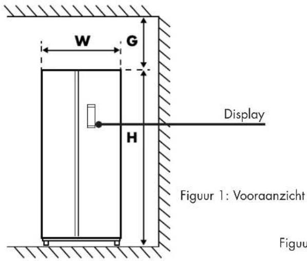 Veripart VPSBSND532EZ - AFMETINGEN - 2