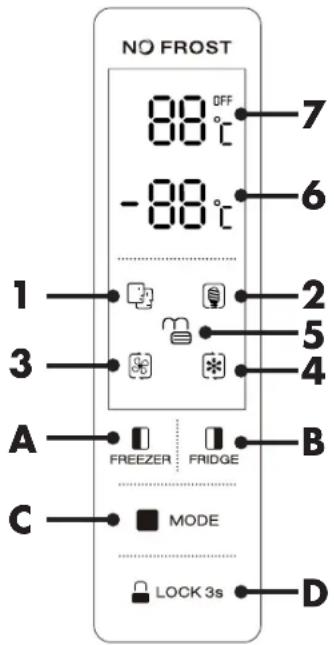 Veripart VPSBSND532EZ - CONTROL PANEL - 1