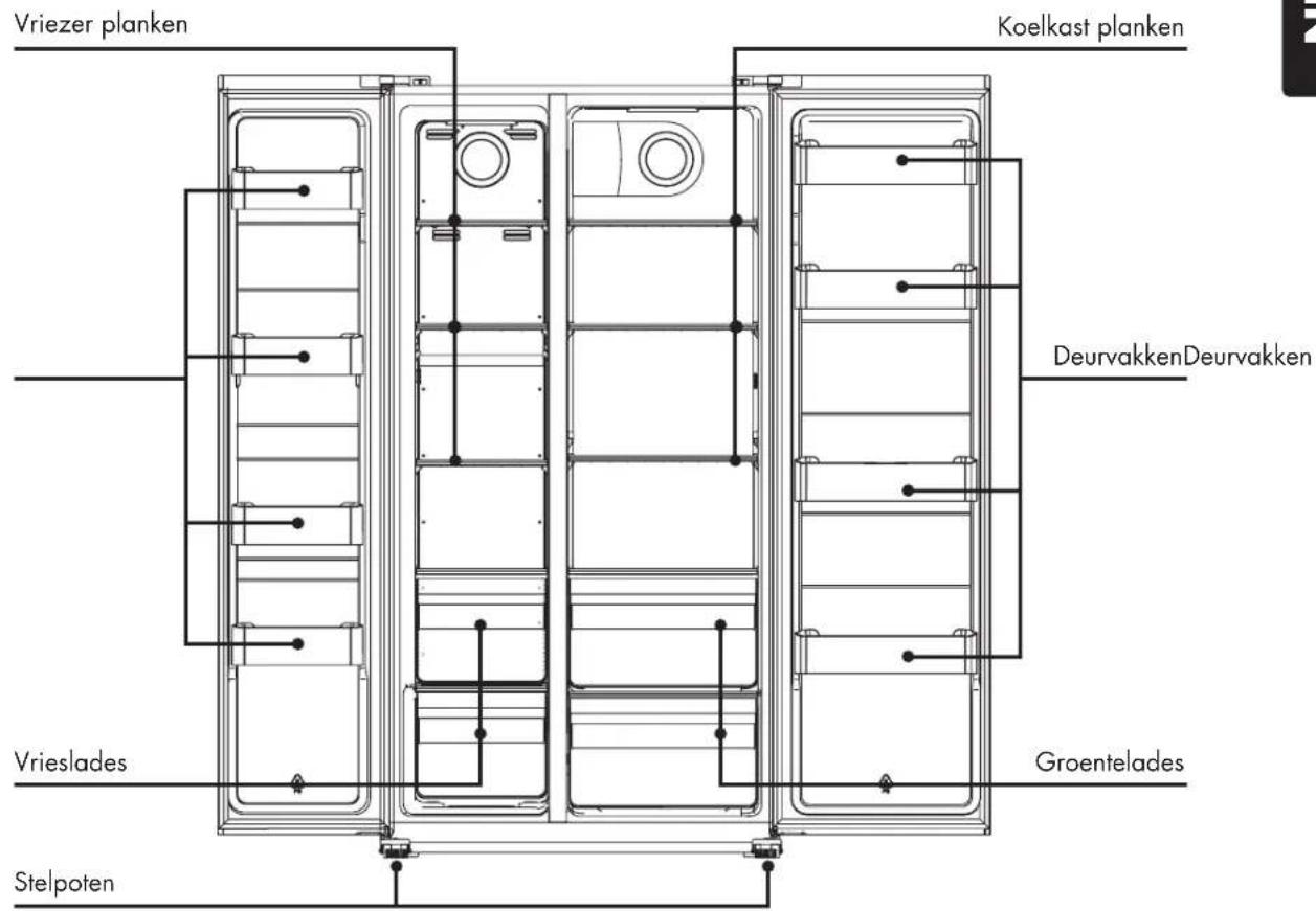 Veripart VPSBSND532EZ - AFMETINGEN - 1