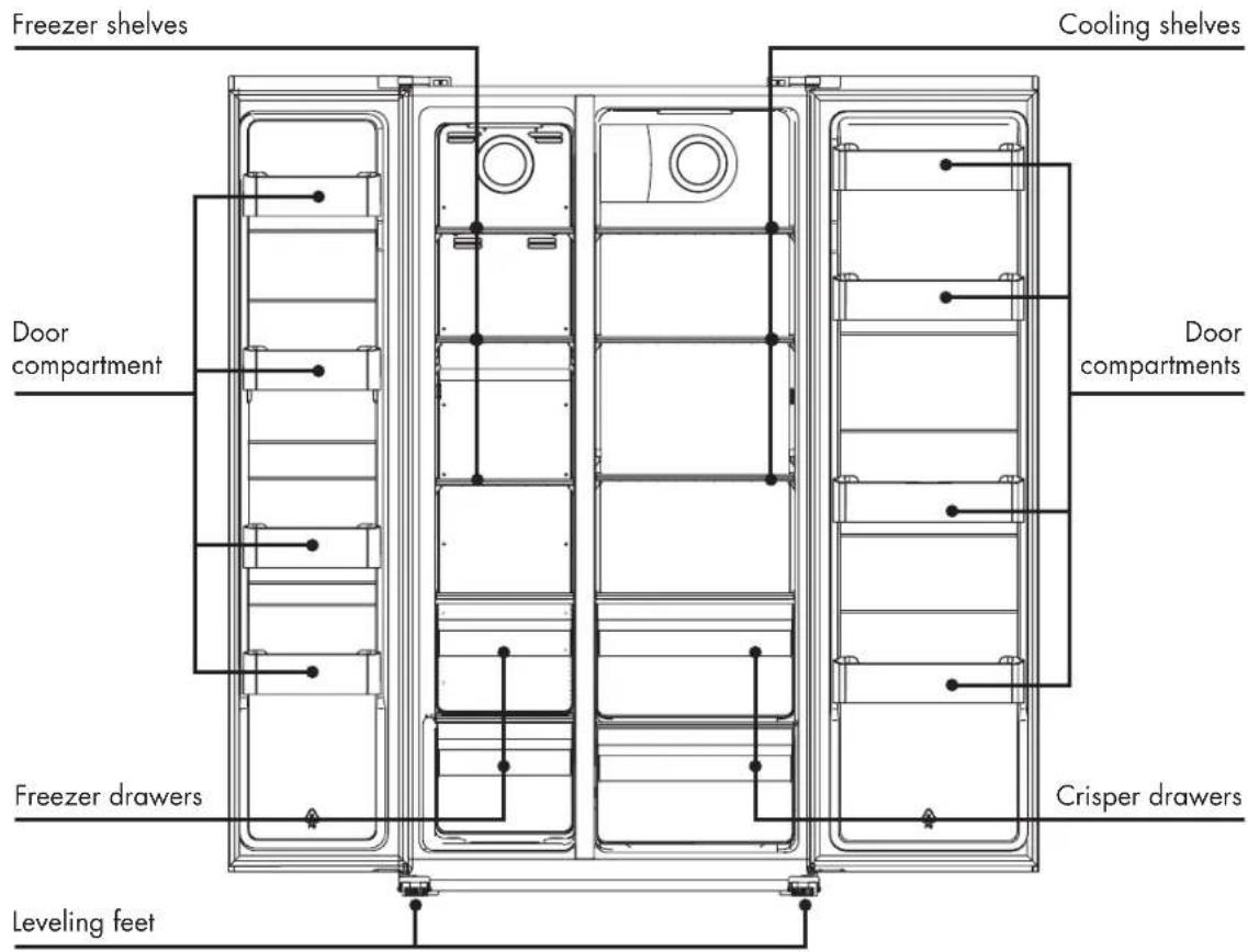 Veripart VPSBSND532EZ - DIMENSIONS - 1