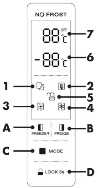 Veripart VPSBSND532EZ - BEDIENINGSPANEL - 1