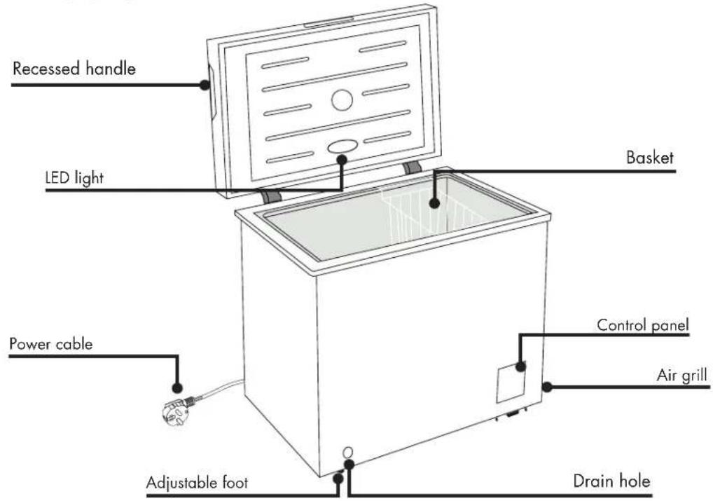 Veripart VF80LFDW - DIMENSIONS - 1